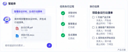 智能体产品示意:整理会议材料,读取文件、整理要点并生成项目行动清单