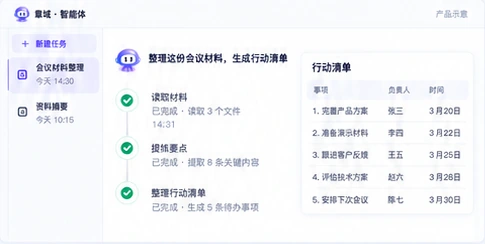 章域智能体整理会议材料：读取材料、提炼要点、生成带有负责人和时间的行动清单