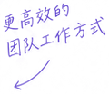 更高效的团队工作方式